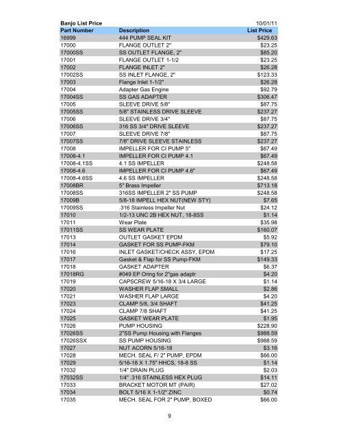 2011 10-01 banjo complete.pdf