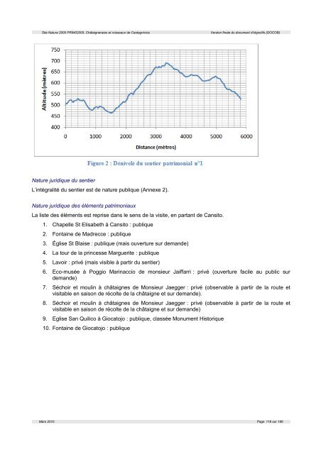 ChÃ¢taigneraies et ruisseaux de Castagniccia - Webissimo