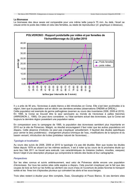 ChÃ¢taigneraies et ruisseaux de Castagniccia - Webissimo