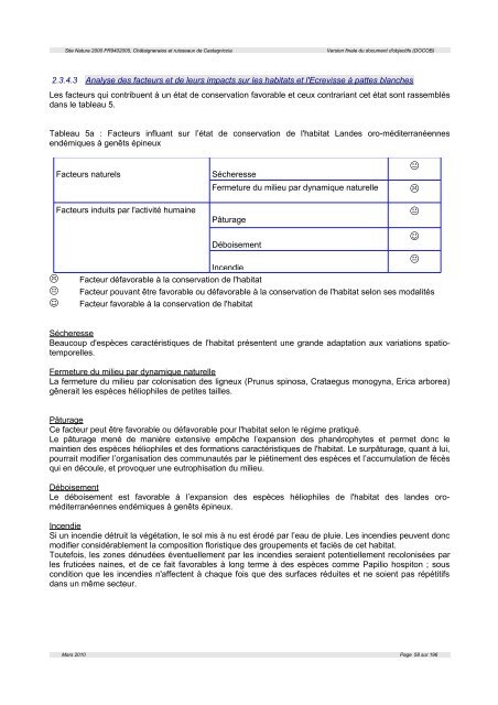 ChÃ¢taigneraies et ruisseaux de Castagniccia - Webissimo