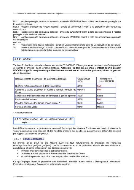 ChÃ¢taigneraies et ruisseaux de Castagniccia - Webissimo