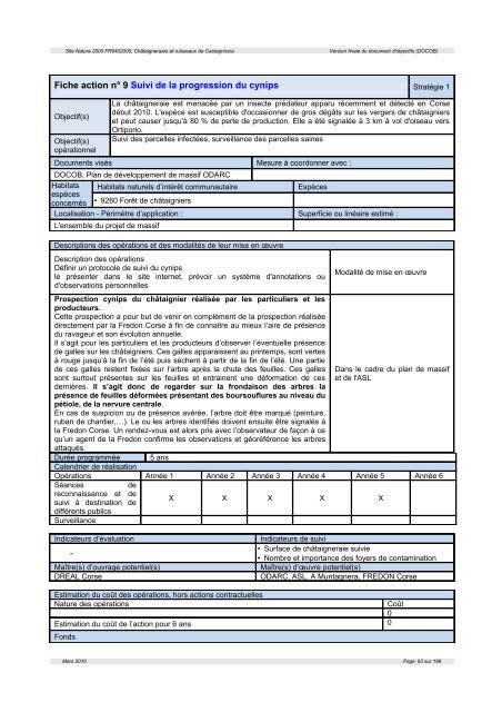 ChÃ¢taigneraies et ruisseaux de Castagniccia - Webissimo