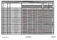 CP01 2008 & 2009 BATCH VI SEM SUPPLEMENTARY bfr ... - NTTF