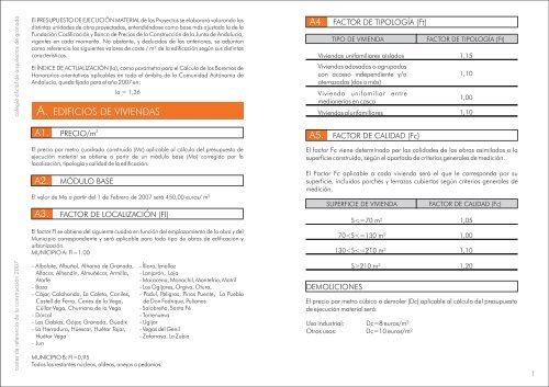 WEB COSTES DE REFERENCIA 2007.. - Colegio Oficial de ...