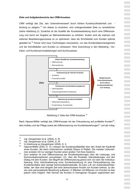 Customer Relationship Management als Instrument der ...