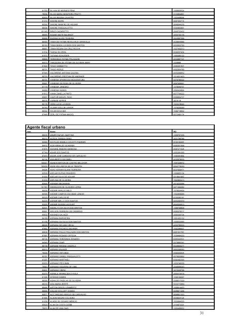 EDITAL DE CONCURSO PÃBLICO NÂº 02/01/2006 - Prefeitura ...