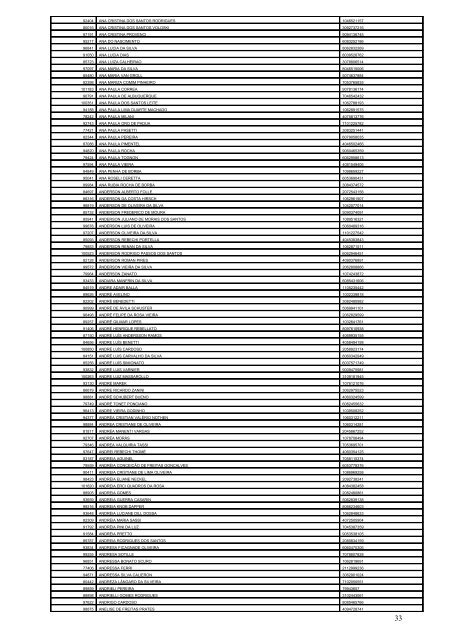 EDITAL DE CONCURSO PÃBLICO NÂº 02/01/2006 - Prefeitura ...