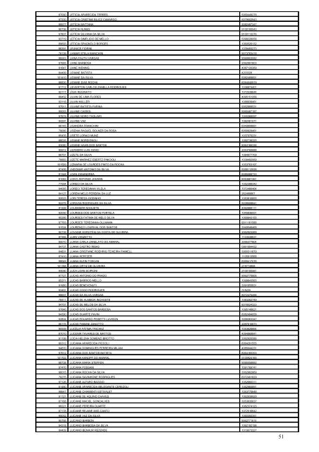 EDITAL DE CONCURSO PÃBLICO NÂº 02/01/2006 - Prefeitura ...