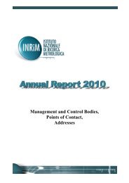 Management and Control Bodies, Points of Contact, Addresses - inrim