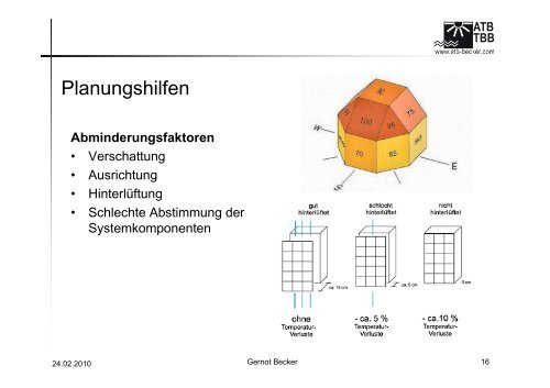 vortrag gernot becker.pdf - Landwirtschaftskammer Tirol