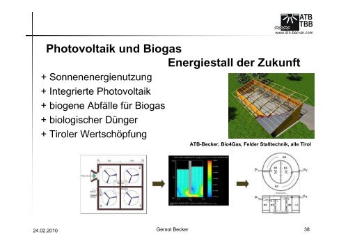 vortrag gernot becker.pdf - Landwirtschaftskammer Tirol