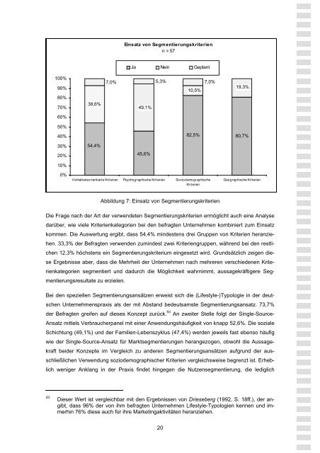 Methoden der Marktsegmentierung  in deutschen B2C-Unternehmen