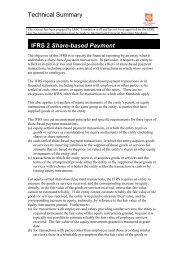 IFRS 2 Share-based Payment - TAGI