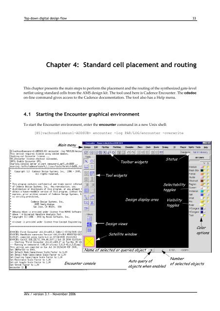 Top-down digital design flow - Microelectronic Systems Laboratory