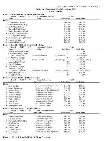 Canterbury Secondary Schools Swimming 2010 Results ... - AllTeams