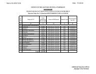 Sub-allotment Order - III Memo No. 800(13)