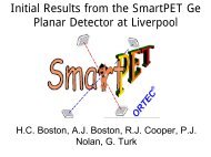 Initial Results from the SmartPET Ge Planar Detector at Liverpool