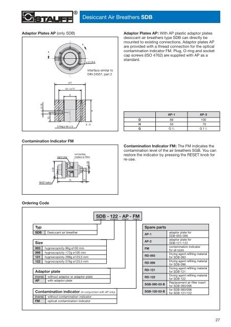 Hydraulic Accessories Local solutions for individual customers ...