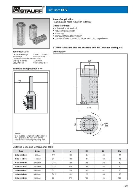Hydraulic Accessories Local solutions for individual customers ...