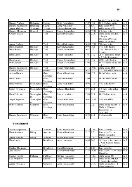 Det fynske ryttergods Navne og herredsregister 1681-1719.pdf