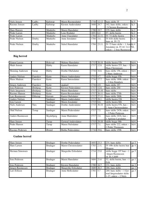 Det fynske ryttergods Navne og herredsregister 1681-1719.pdf