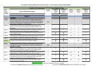 ELA Instruction & CST Alignment Map - Grade 4 - Fallbrook Union ...