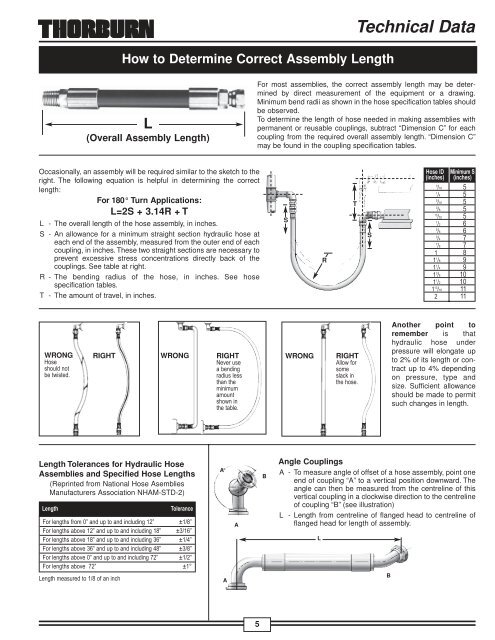 Hydraulic Hose Assemblies - Thorburn Flex Inc