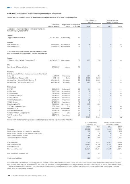 annual-and-sustainability-report-2014