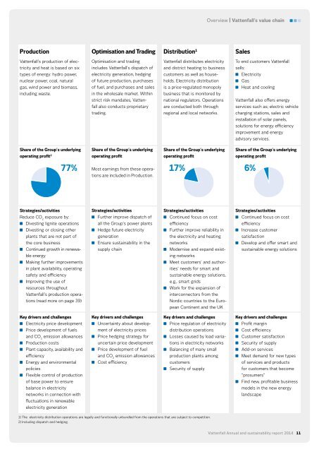 annual-and-sustainability-report-2014