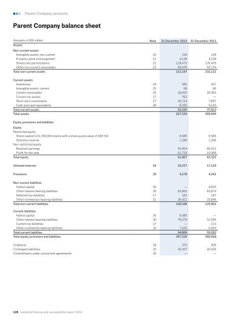 annual-and-sustainability-report-2014