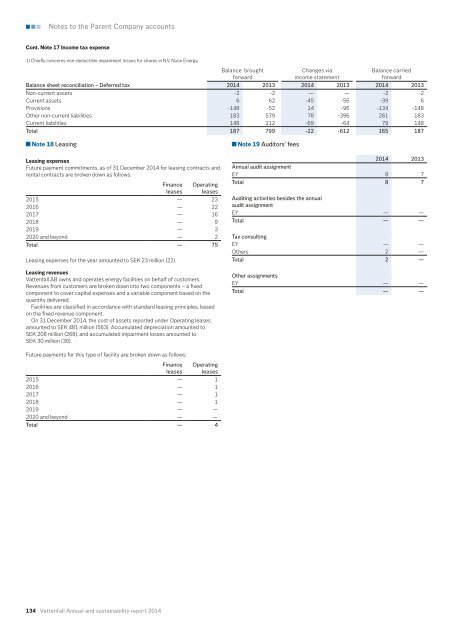 annual-and-sustainability-report-2014