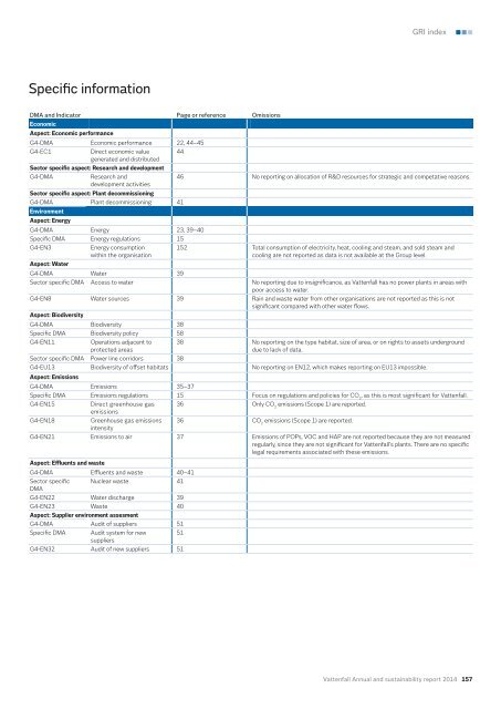 annual-and-sustainability-report-2014