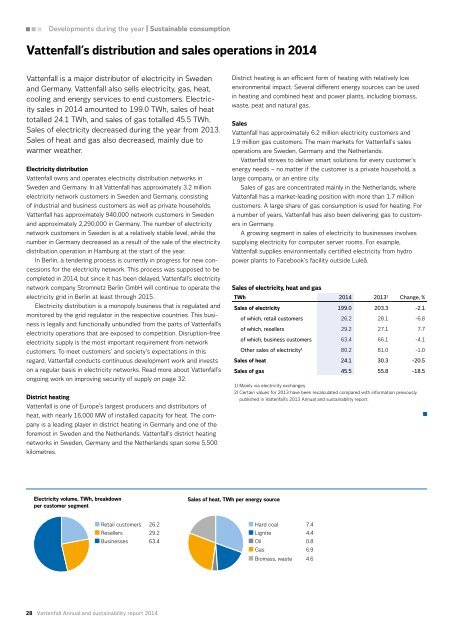 annual-and-sustainability-report-2014