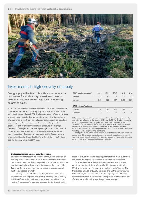 annual-and-sustainability-report-2014