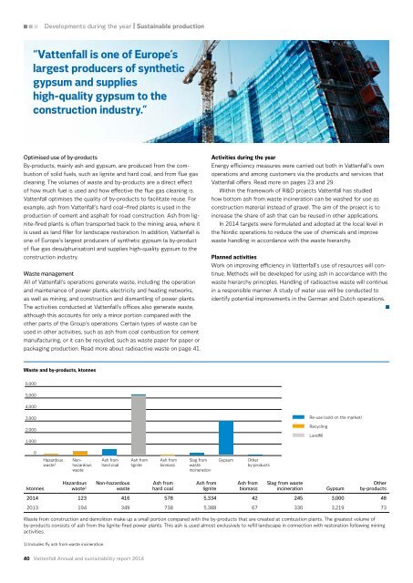 annual-and-sustainability-report-2014