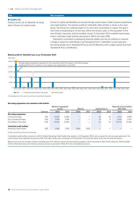 annual-and-sustainability-report-2014