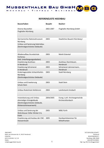 Referenzliste allgemein - bei der Muggenthaler Bau GmbH
