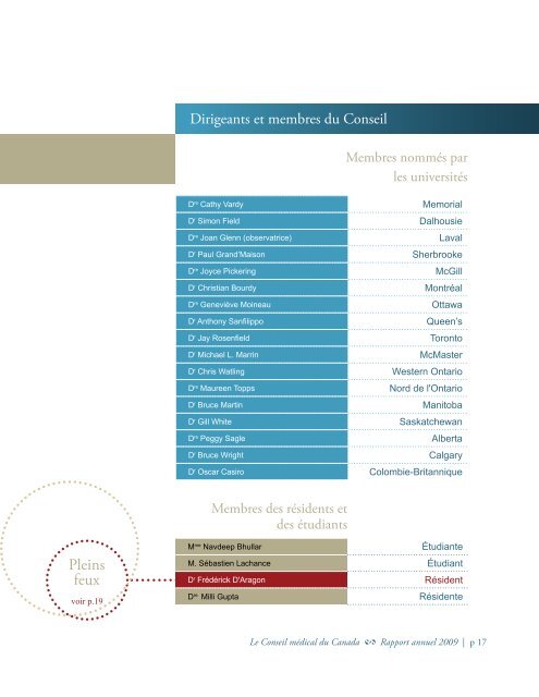 apport annuel 2009 - Medical Council of Canada