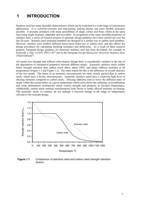 STAINLESS STEEL IN FIRE (SSIF) - Steel-stainless.org