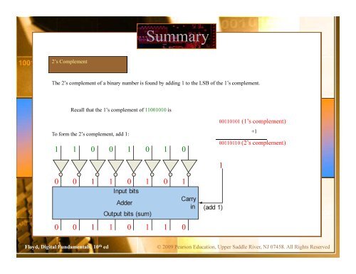 Lecture 7 - Webstaff.kmutt.ac.th - kmutt