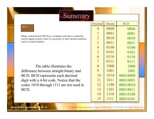 Lecture 7 - Webstaff.kmutt.ac.th - kmutt