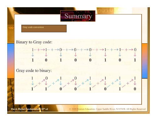 Lecture 7 - Webstaff.kmutt.ac.th - kmutt