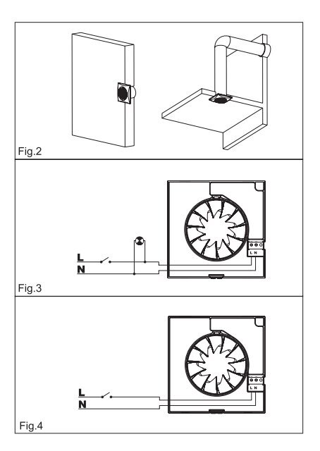 SILENT User Manual - Soler & Palau Sistemas de VentilaciÃ³n, SLU