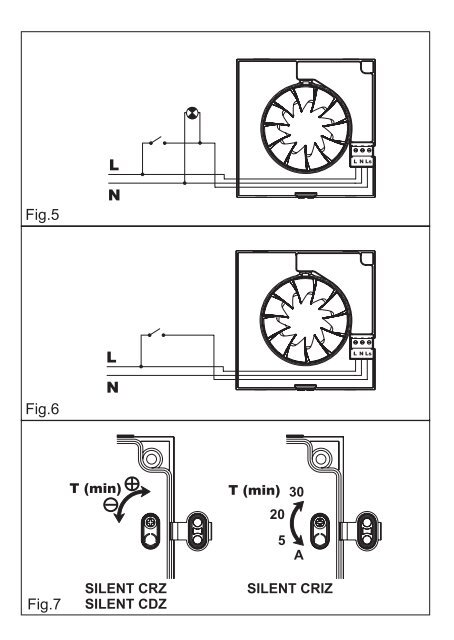 SILENT User Manual - Soler & Palau Sistemas de VentilaciÃ³n, SLU