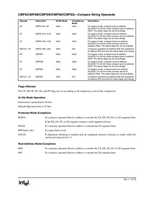 IntelÂ® Extended Memory 64 Technology Software Developer's Guide