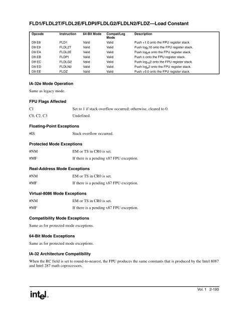 IntelÂ® Extended Memory 64 Technology Software Developer's Guide