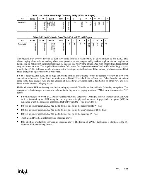 IntelÂ® Extended Memory 64 Technology Software Developer's Guide