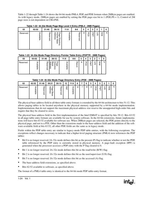 IntelÂ® Extended Memory 64 Technology Software Developer's Guide