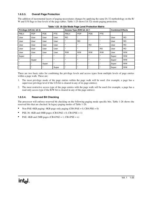 IntelÂ® Extended Memory 64 Technology Software Developer's Guide