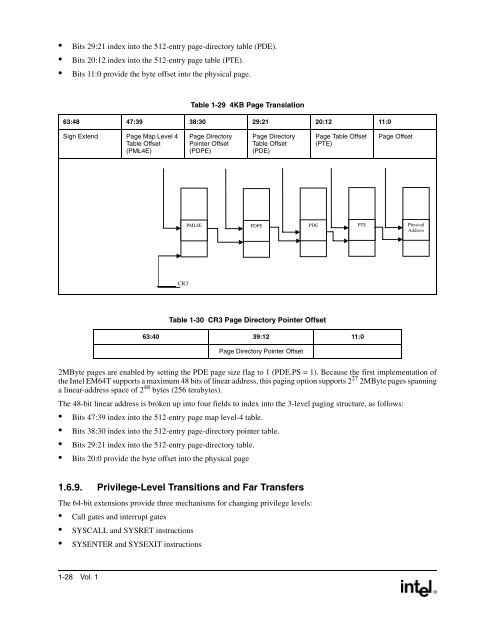 IntelÂ® Extended Memory 64 Technology Software Developer's Guide